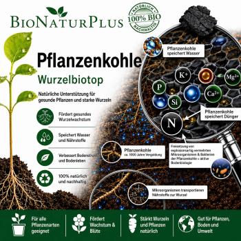 TerraPreta 20 Liter torffrei BioNaturPlus Premium