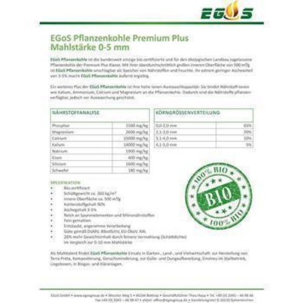 Pflanzenkohle Premium Plus500/0-5mm 100Liter bioaktiv, gemahlen