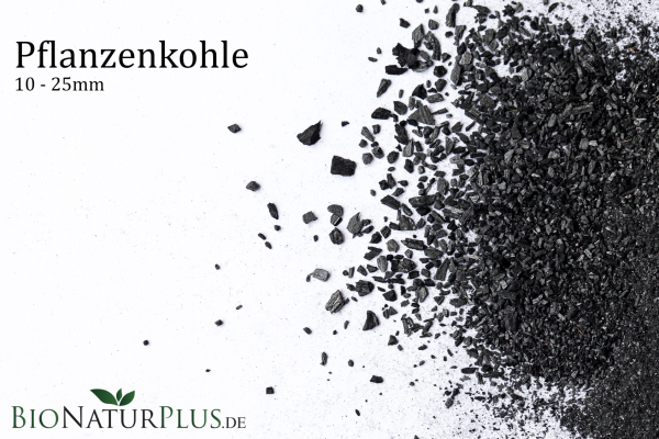 Pflanzenkohle Korngroße