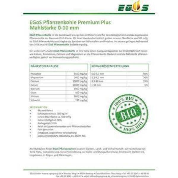 terrapreta_datenblatt